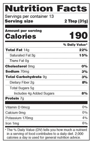 Chocolate Peanut Butter